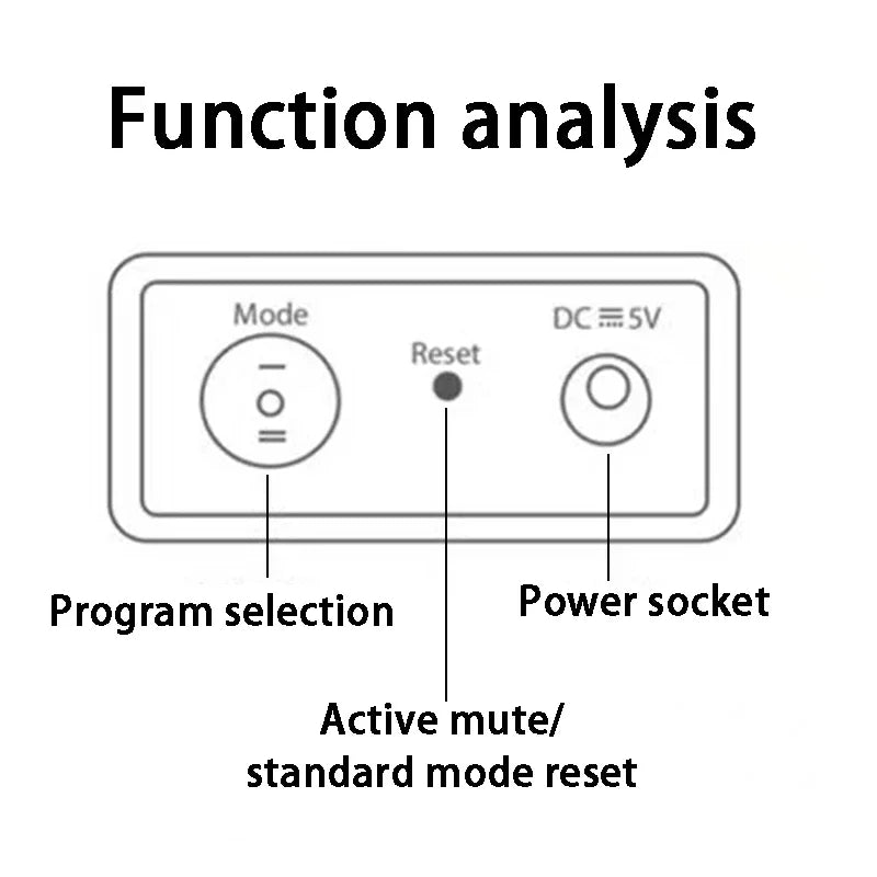 Multiple Epitopes Watch Winders Luxury Men Watches Winding Device Silent Rotating Mechanical Wrist Watch Winder Storage Boxes